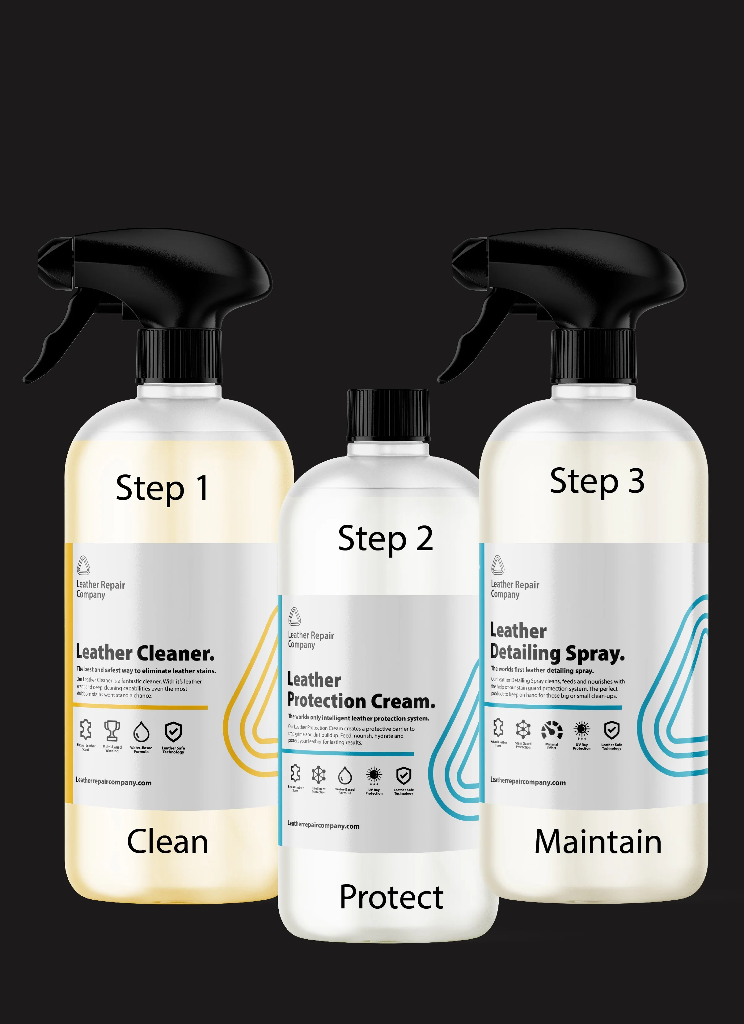 Leather Cleaning Conditioner, Protection & Maintenance 3 bottle Set