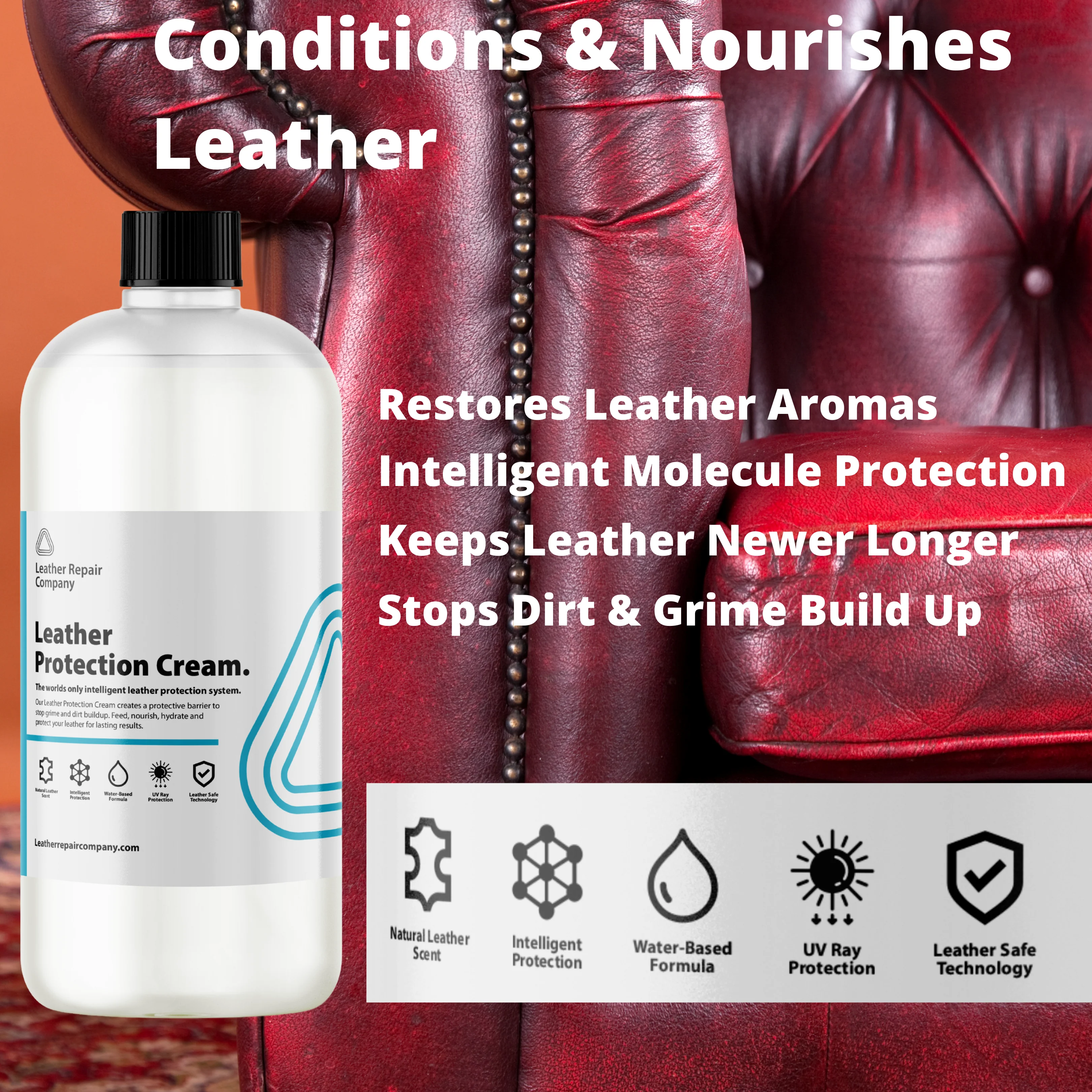 LRC4 Premium Leather Protection Cream – Nourishes, Conditions & Protects Leather - Image 4