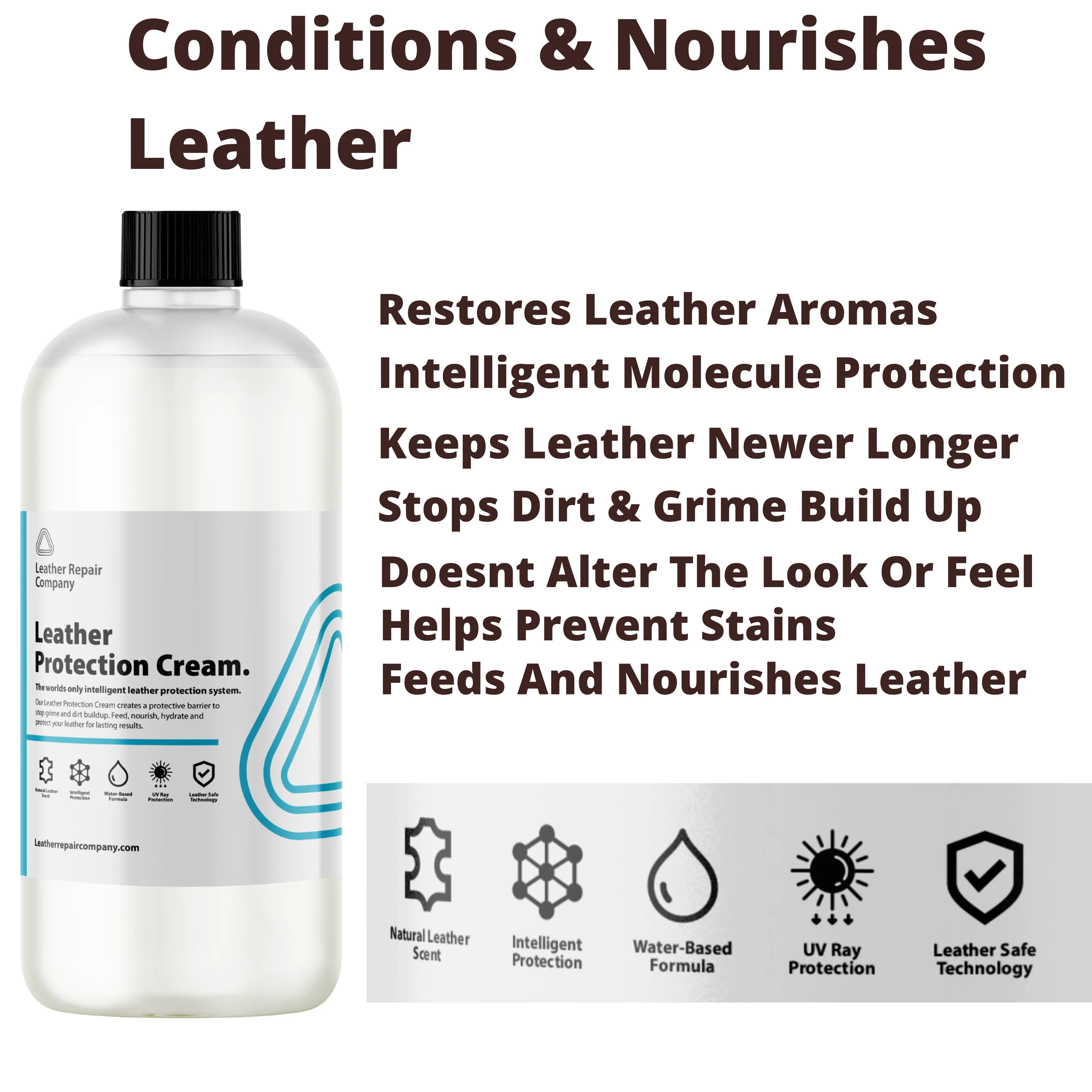 LRC4 Premium Leather Protection Cream – Nourishes, Conditions & Protects Leather - Image 5